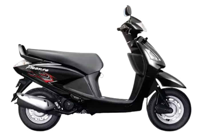 Hero Pleasure 2005-2020