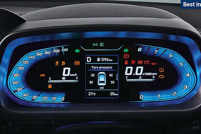 Hyundai i20 Speedometer Console image