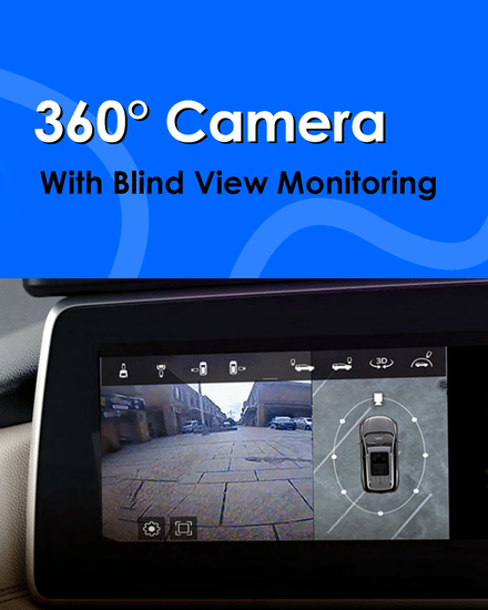 Mahindra XUV700 360-Degree Camera