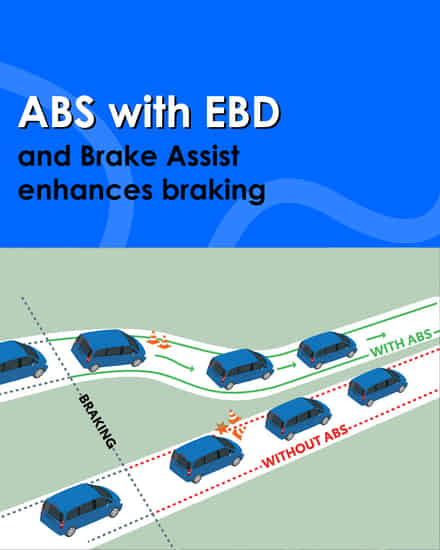 Toyota Rumion ABS with EBD 