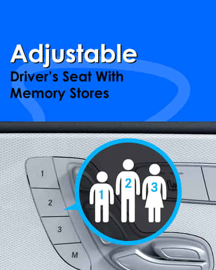 Mercedes-Benz GLC Adjustable