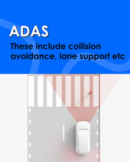 Volvo EX30 Advanced Driver Assistance Systems (ADAS)