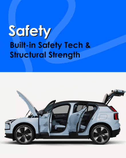 Volvo EX30 Built-in Safety Tech & Structural Strength