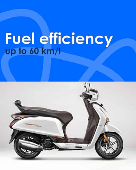 Hero Destini 125 Fuel efficiency of up to 60 km/l