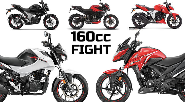 Hero Xtreme 160r Bs6 Pros And Cons Should You Buy One For Yourself