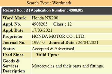 Honda NX 200 Trademark