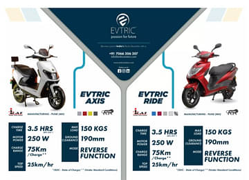 EVTRIC Axis & EVTRIC Ride features