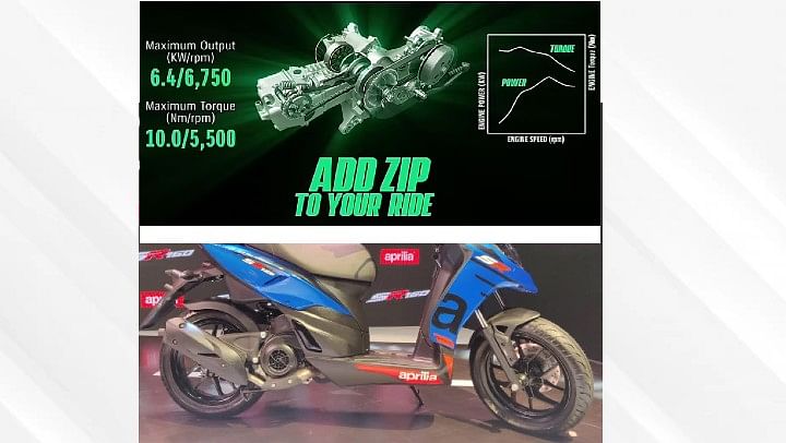 2021 Suzuki Avenis vs 2022 Aprilia SR125