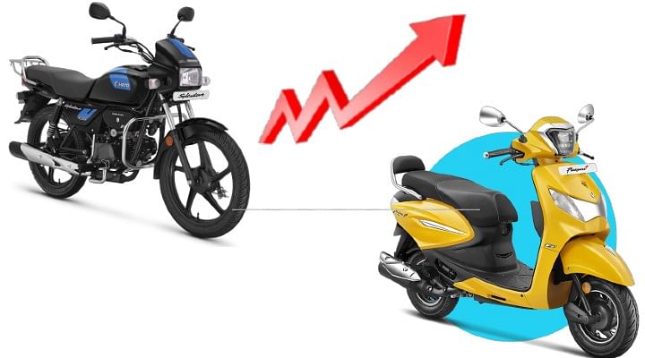 Hero Motocorp Motorcycles And Scooters To Get Dearer From July