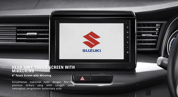 2024 Suzuki Ertiga Cruise 