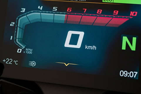 BMW R 1250 GS Adventure Speedometer Image