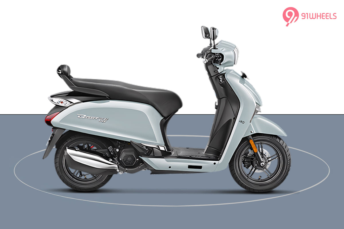 Hero Destini 110 Right Side View