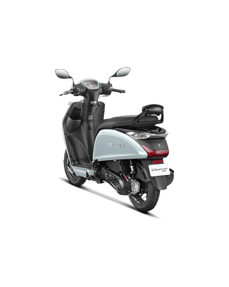 360° View Shots - 4