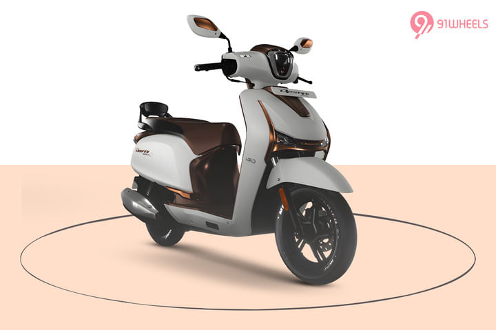 Hero Destini 125 Right Front Three Quarter