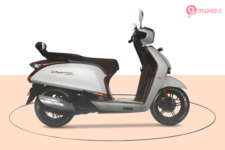 Hero Destini 125 Right Side View