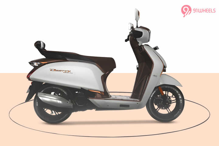 Hero Destini 125 Right Side View Hero Destini 125 Right Side View