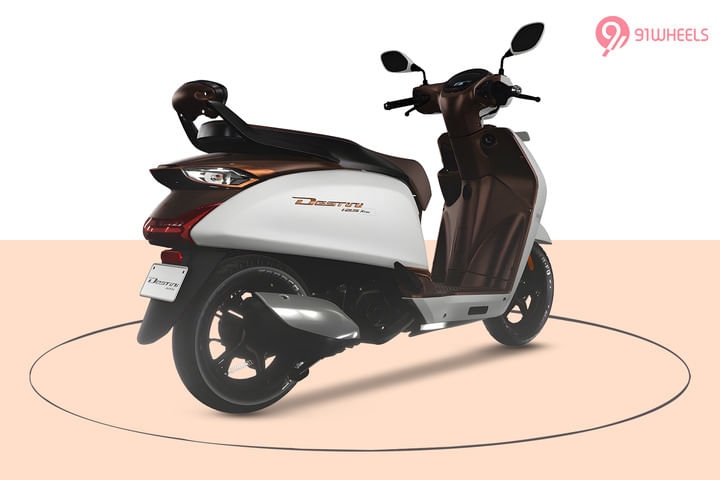 Hero Destini 125 Right Rear Three Quarter