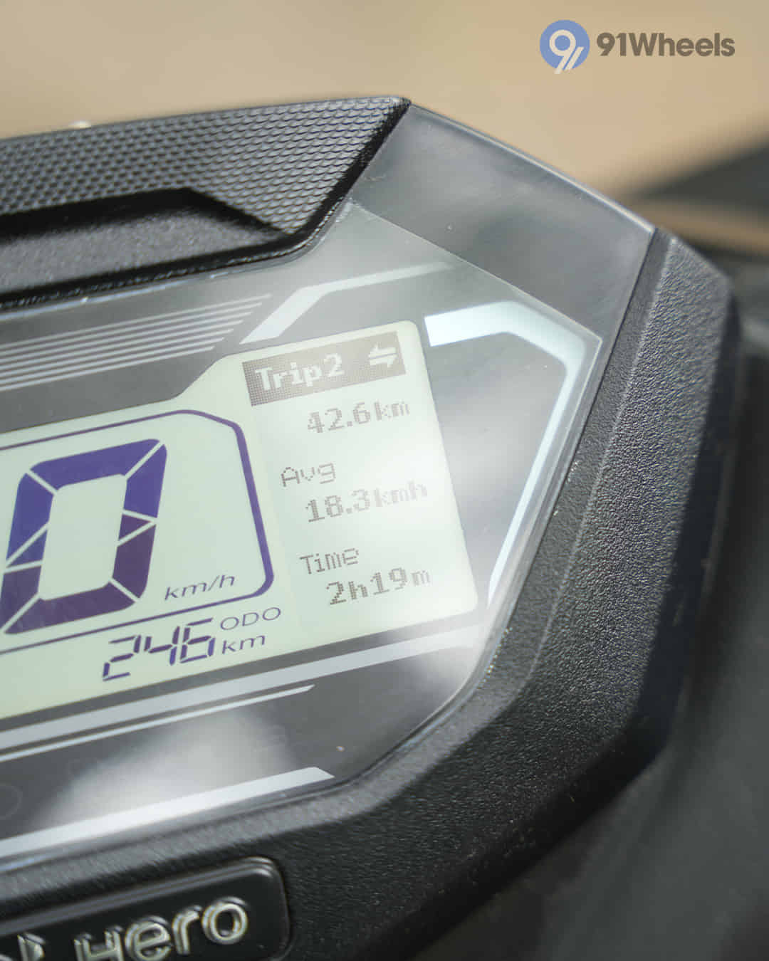 Speedometer Speedometer