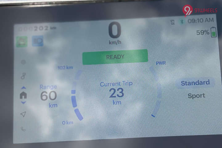 Honda Activa EV Speedometer