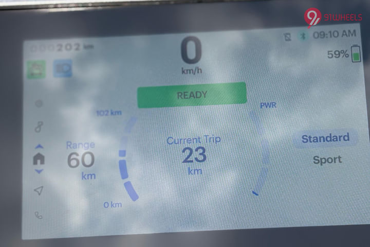 Honda Activa EV Speedometer