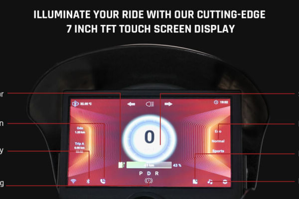 Odysse Electric Vader Speedometer