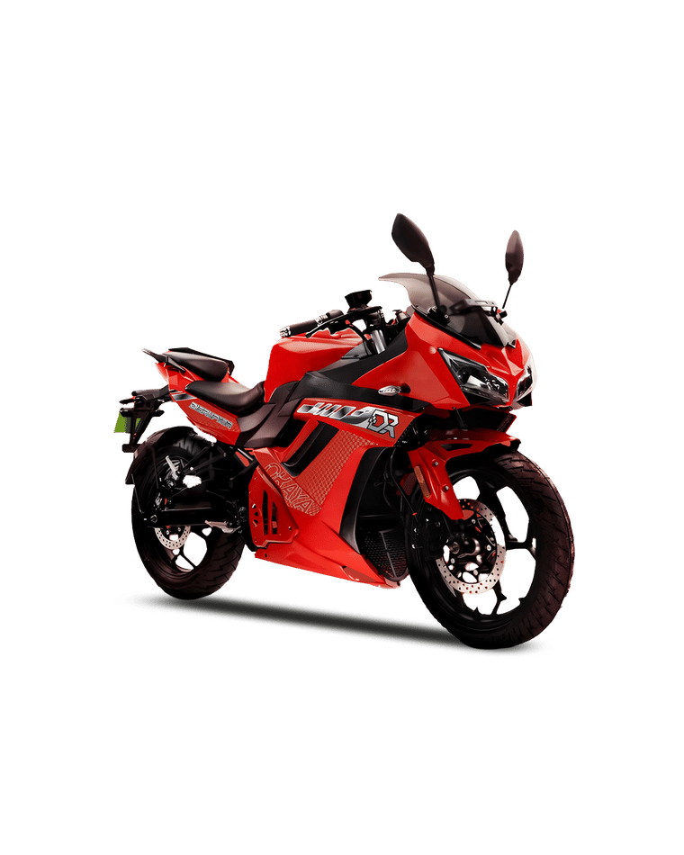 360° View Shots - 1