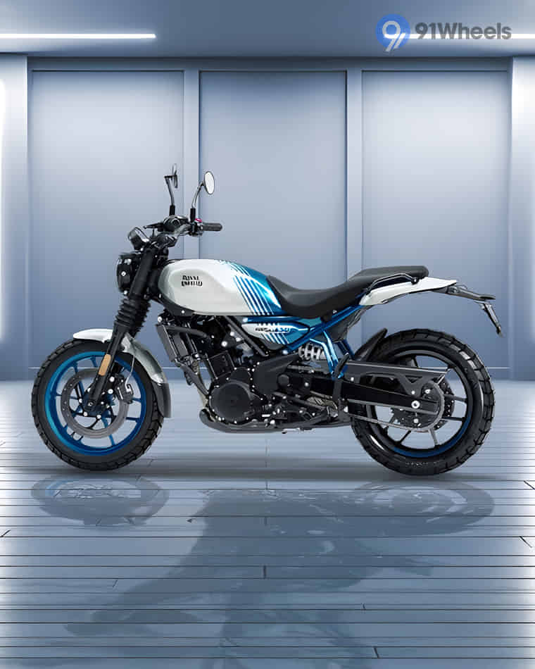 360° View Shots - 4