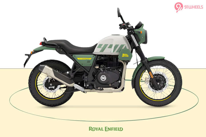 Royal Enfield Scram 440 Right Side View