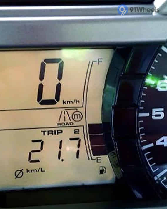 Tiger 800 XC 2020-2023 Odometer