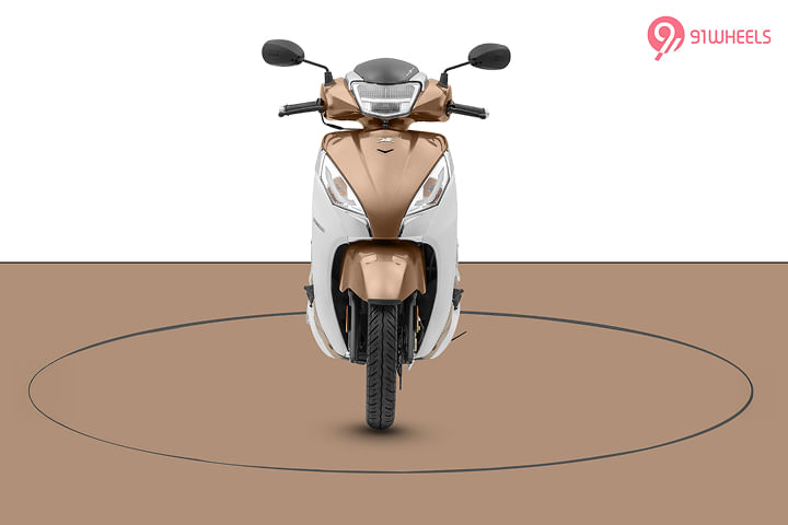 TVS Jupiter 125 Front View