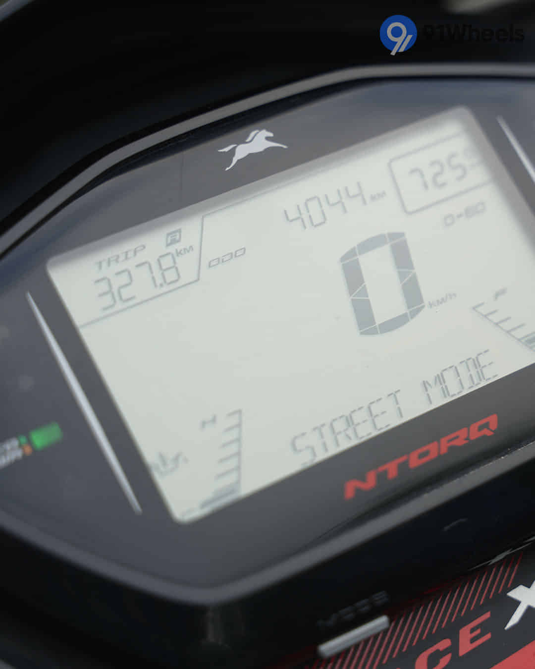 Speedometer Speedometer