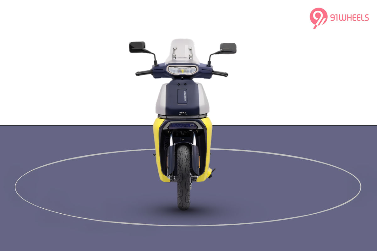 TVS Orbiter Front View