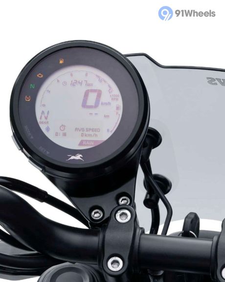 Ronin Speedometer