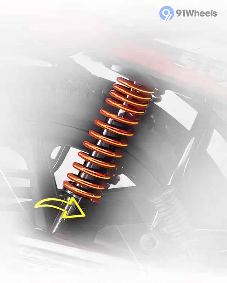 Wheels & Suspension - 2