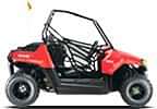 Polaris RZR image