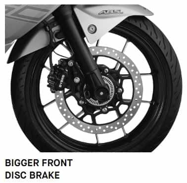 Suzuki Gixxer SF 250 2019-2020 image