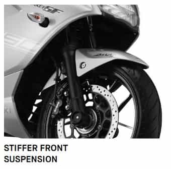Suzuki Gixxer SF 250 2019-2020 