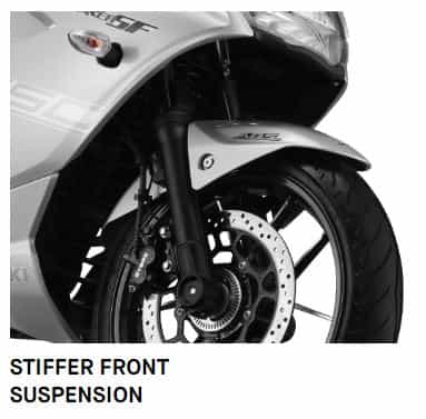 Suzuki Gixxer SF 250 2019-2020 image