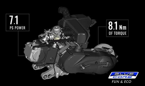 Yamaha Alpha 2014-2020 image Yamaha Alpha 2014-2020 image