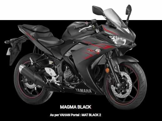 Yamaha YZF R3 2020-2023 image