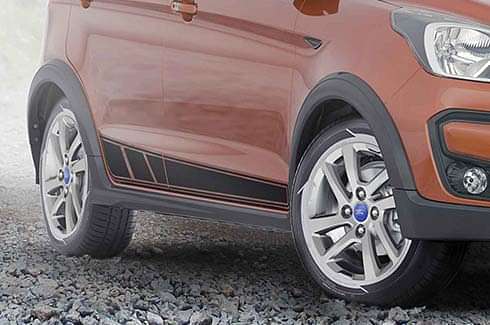 Ford Freestyle Wheels