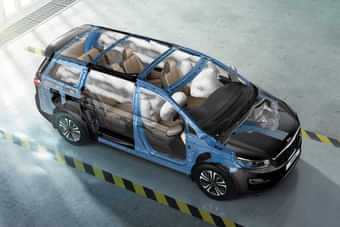 KIA Carnival 2020-2023 safety KIA Carnival 2020-2023 safety