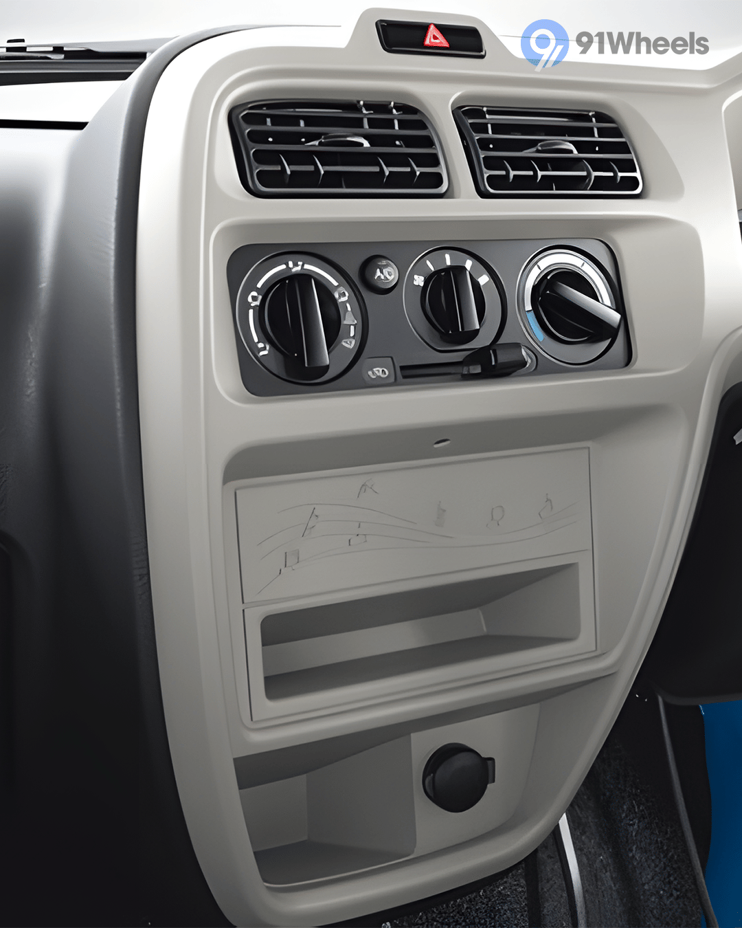 AC Controls AC Controls