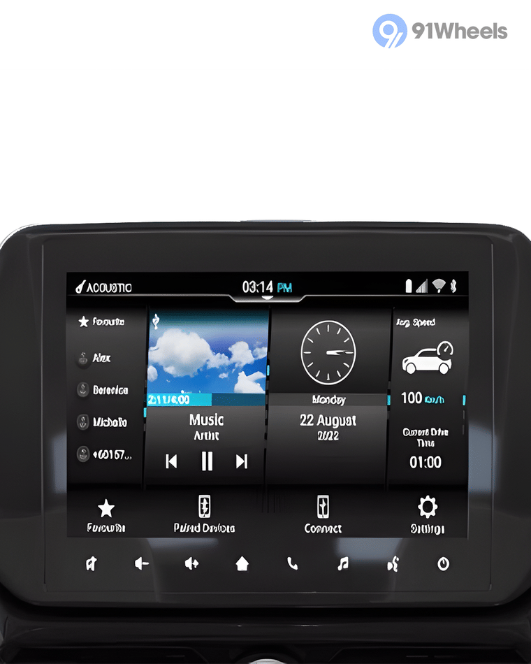 Infotainment & Charging - 1 Infotainment & Charging - 1