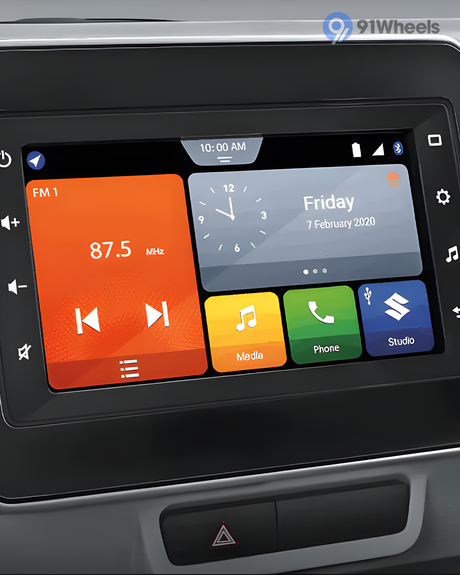 Ignis 2017-2026 Infotainment Display