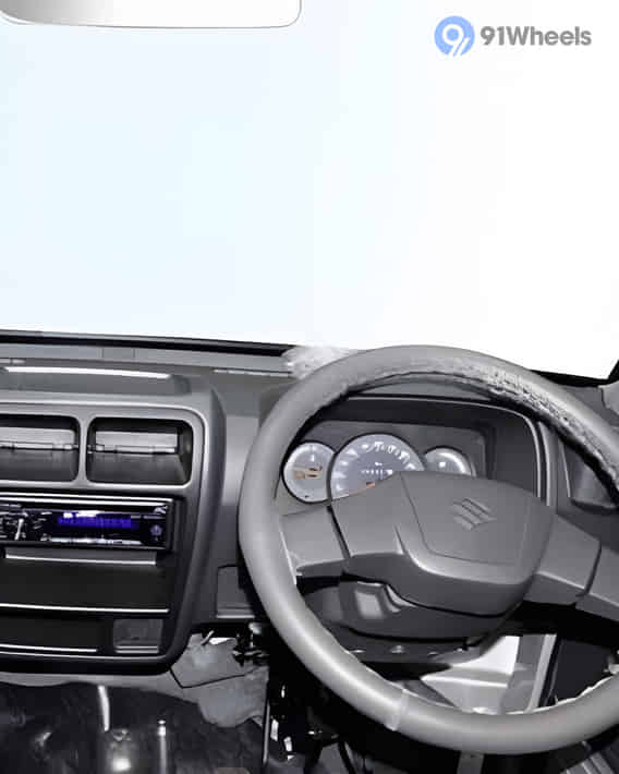 Omni 1996-2022 Dashboard Omni 1996-2022 Dashboard