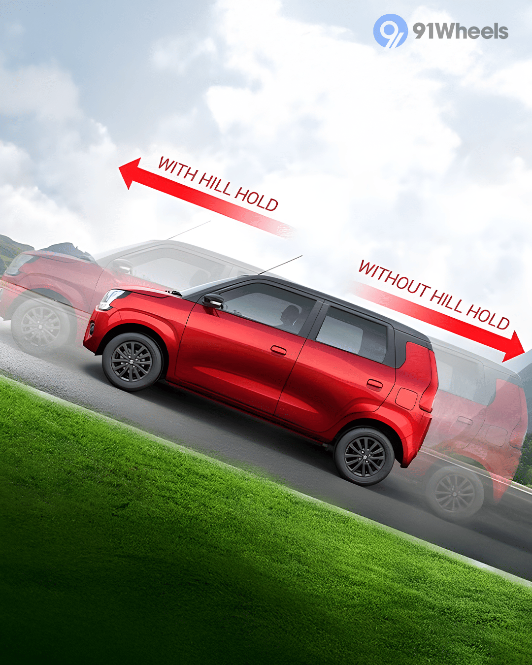 Maruti Suzuki Wagon R Driving Shot