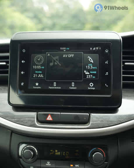 XL6 Infotainment Display