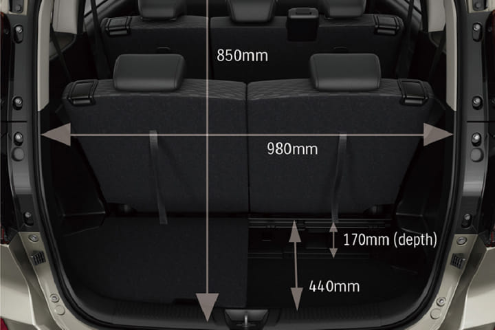 Maruti Suzuki XL7 Open Boot/Trunk