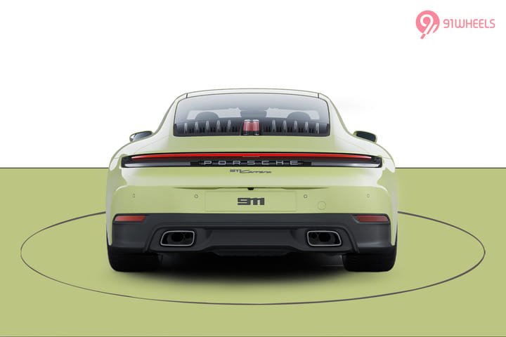 Porsche 911 Rear View Porsche 911 Rear View